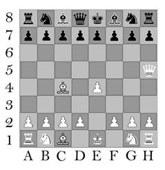Wheat and chessboard problem - Wikipedia