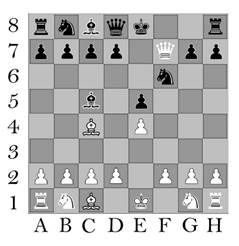 Wheat and chessboard problem - Wikipedia