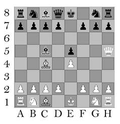 Wheat and chessboard problem - Wikipedia