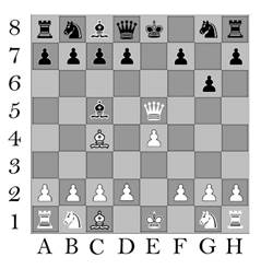 Wheat and chessboard problem - Wikipedia