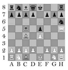 Wheat and chessboard problem - Wikipedia