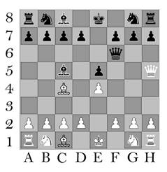 Wheat and chessboard problem - Wikipedia