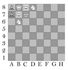 Wheat and chessboard problem - Wikipedia