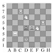 Wheat and chessboard problem - Wikipedia