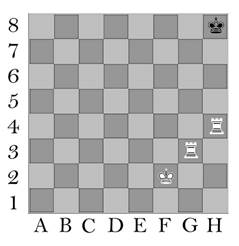 Wheat and chessboard problem - Wikipedia