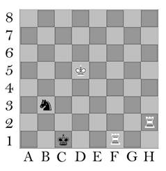 Wheat and chessboard problem - Wikipedia