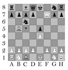 Wheat and chessboard problem - Wikipedia