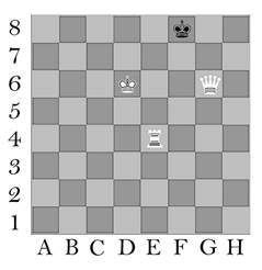 Wheat and chessboard problem - Wikipedia