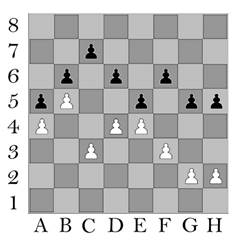 Wheat and chessboard problem - Wikipedia