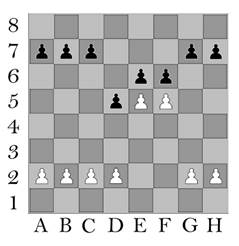 Wheat and chessboard problem - Wikipedia