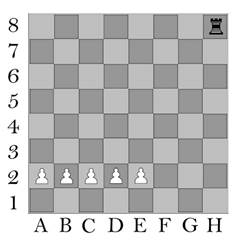 Wheat and chessboard problem - Wikipedia