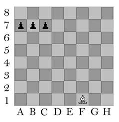 Wheat and chessboard problem - Wikipedia