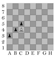 Wheat and chessboard problem - Wikipedia