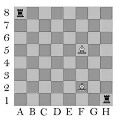 Wheat and chessboard problem - Wikipedia