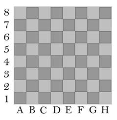 Wheat and chessboard problem - Wikipedia