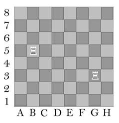Wheat and chessboard problem - Wikipedia