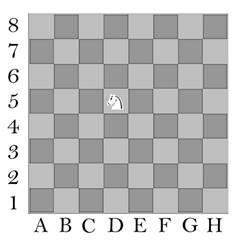Wheat and chessboard problem - Wikipedia