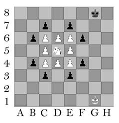 Wheat and chessboard problem - Wikipedia