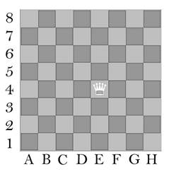 Wheat and chessboard problem - Wikipedia