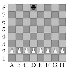 Wheat and chessboard problem - Wikipedia