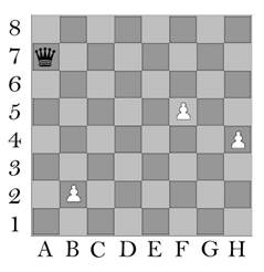 Wheat and chessboard problem - Wikipedia