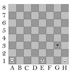 Wheat and chessboard problem - Wikipedia