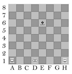 Wheat and chessboard problem - Wikipedia