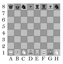 Wheat and chessboard problem - Wikipedia