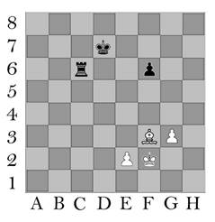Wheat and chessboard problem - Wikipedia