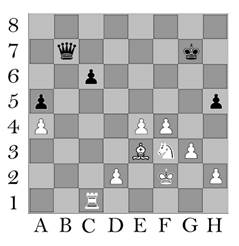 Wheat and chessboard problem - Wikipedia
