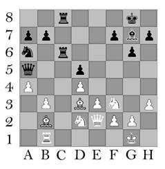 Wheat and chessboard problem - Wikipedia