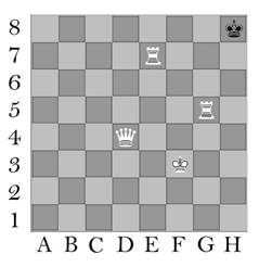Wheat and chessboard problem - Wikipedia