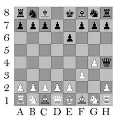 Wheat and chessboard problem - Wikipedia