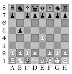Wheat and chessboard problem - Wikipedia