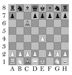 Wheat and chessboard problem - Wikipedia