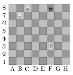 Wheat and chessboard problem - Wikipedia