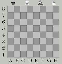 Wheat and chessboard problem - Wikipedia