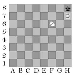 Wheat and chessboard problem - Wikipedia