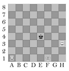 Wheat and chessboard problem - Wikipedia